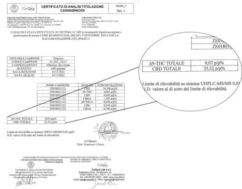 analyse-taux-de-cbd-Skunk-H4-cbd